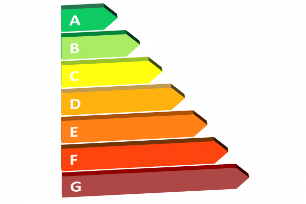 energieeffizent energieeffizent